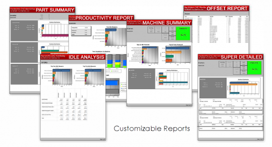 FactoryWiz Monitoring